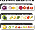 Freshness, Sealed - 🍅 Stop Food Waste Today